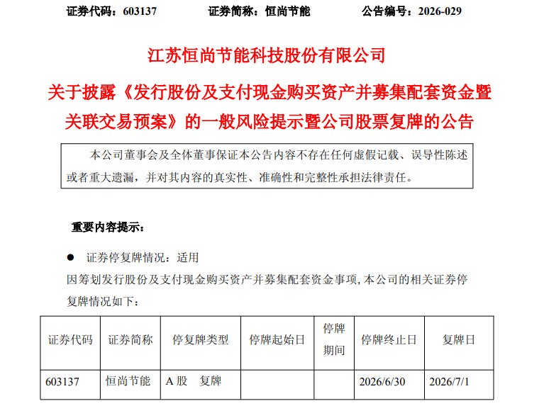 跨界切入存储赛道！恒尚节能拟重大资产重组 明日复牌